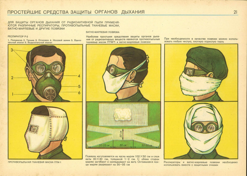 Illustration for article titled Weird Soviet Civil Defense Graphics from the Cold War May Disturb You
